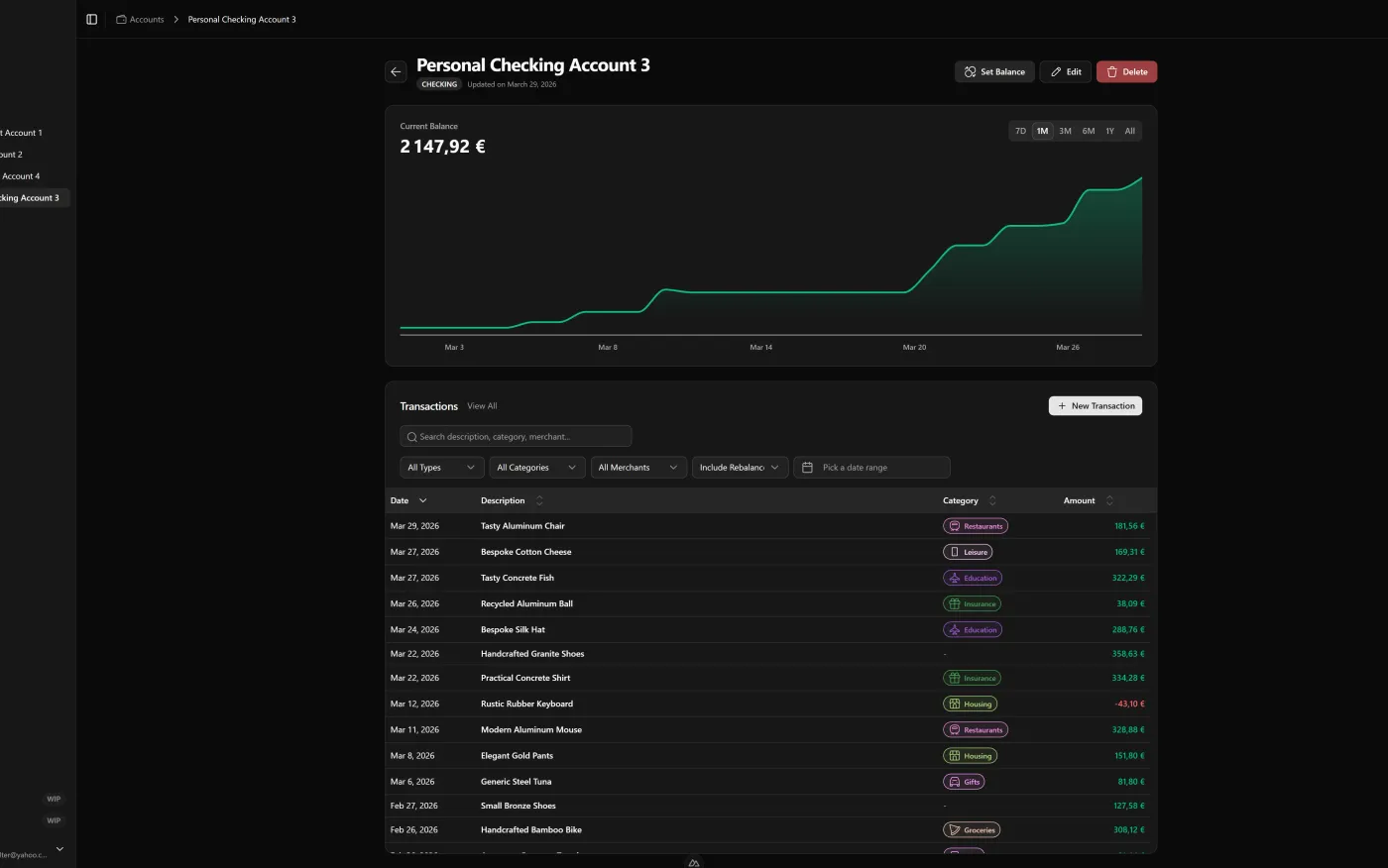 Aperçu de Flowy, plateforme de gestion financière familiale